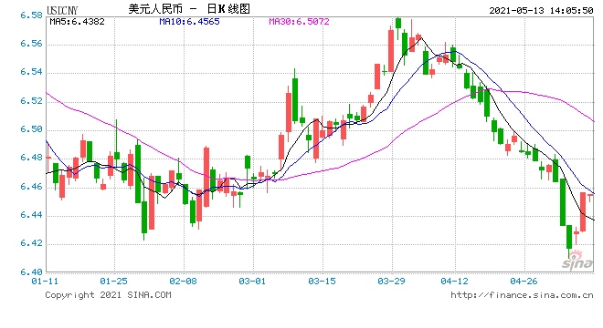 以色列央行公布央行数字货币草案