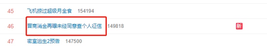 晋商消金再曝未经同意查个人征信上热搜网友大数据还有隐私吗
