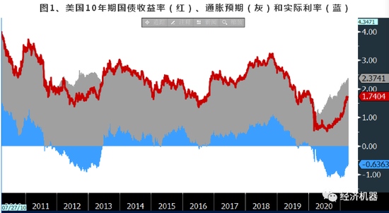 华兴资本首席经济学家李宗光人民币汇率创三年新高接下来呢