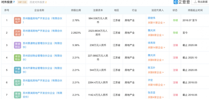 黄春雷的徒弟出师了85后火箭总裁李和栗离开中梁