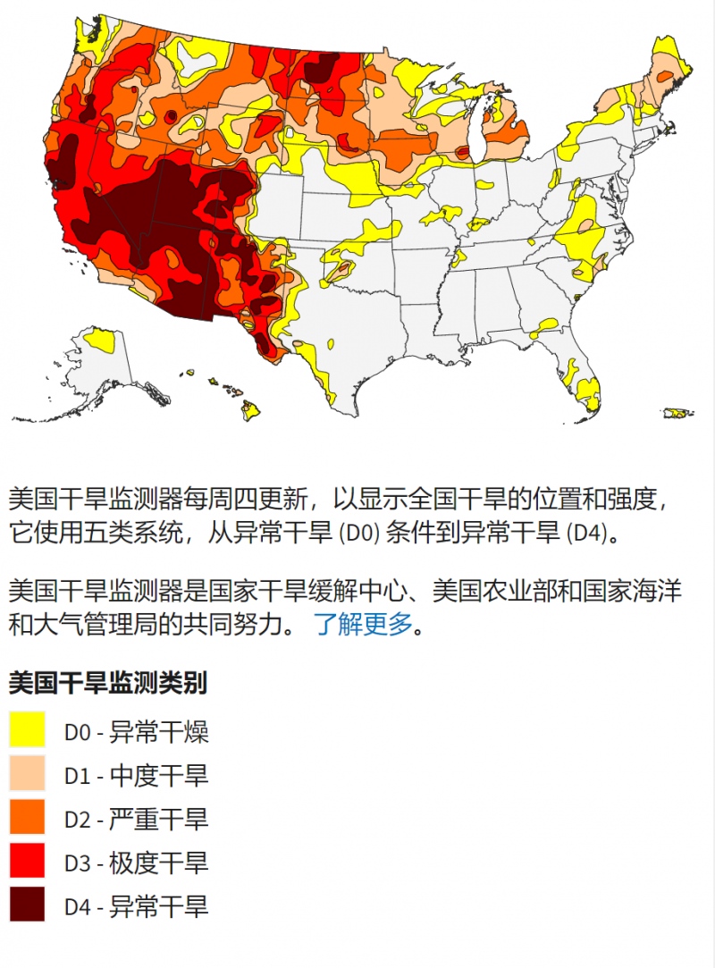 千年一遇气象专家惊呆了西雅图47度高温预警多地严重旱灾全球粮价又要涨